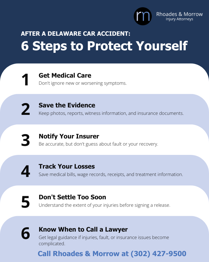 6 Steps To Take After a Car Accident in Delaware After a Delaware Car Accident: 6 Steps To Protect Yourself